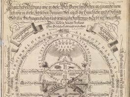 Rosicrucian Secret Symbols