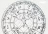 Rosicrucianism and Dualism: The Problem with Binary Thinking