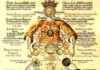 Virgin Sophia: Origins of the Rosicrucian Diagram in Jacob Boehme
